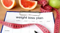 Weight Loss Nutrition Plan